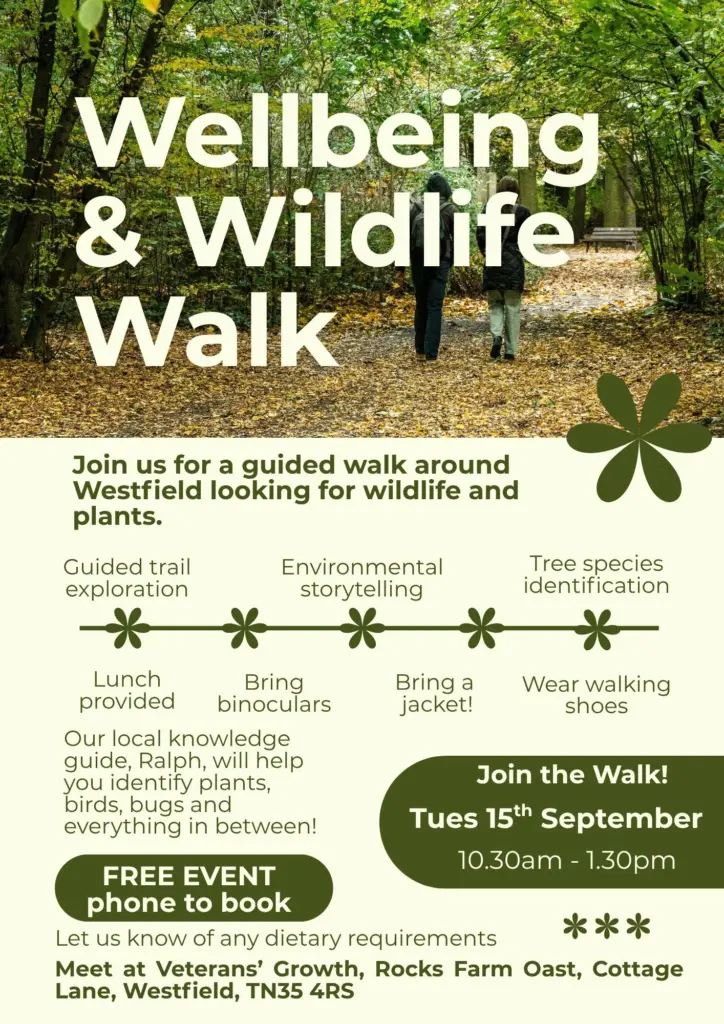 Wellbeing and Wildlife Walk